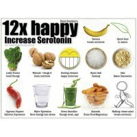 AMİNO ASİT ÇEŞİTLERİ